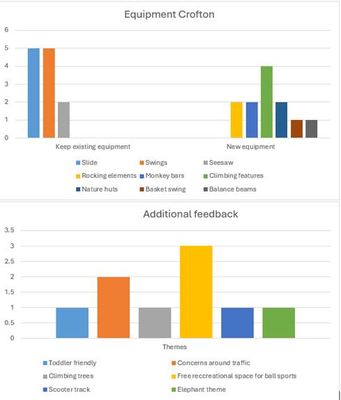 A screenshot of a graph

Description automatically generated