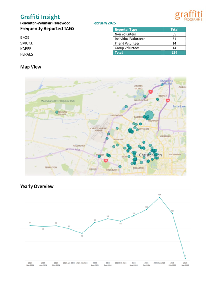 A screenshot of a map

AI-generated content may be incorrect.