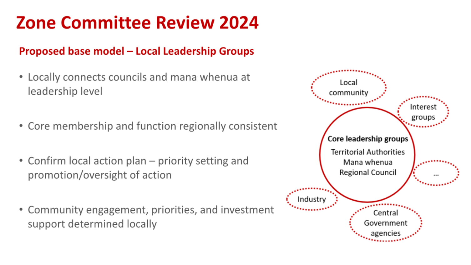 A white paper with red circles and text

AI-generated content may be incorrect.