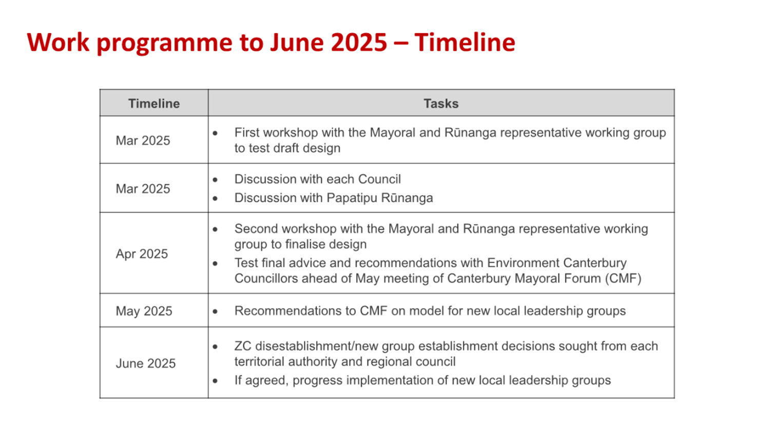 A white text on a black background

AI-generated content may be incorrect.