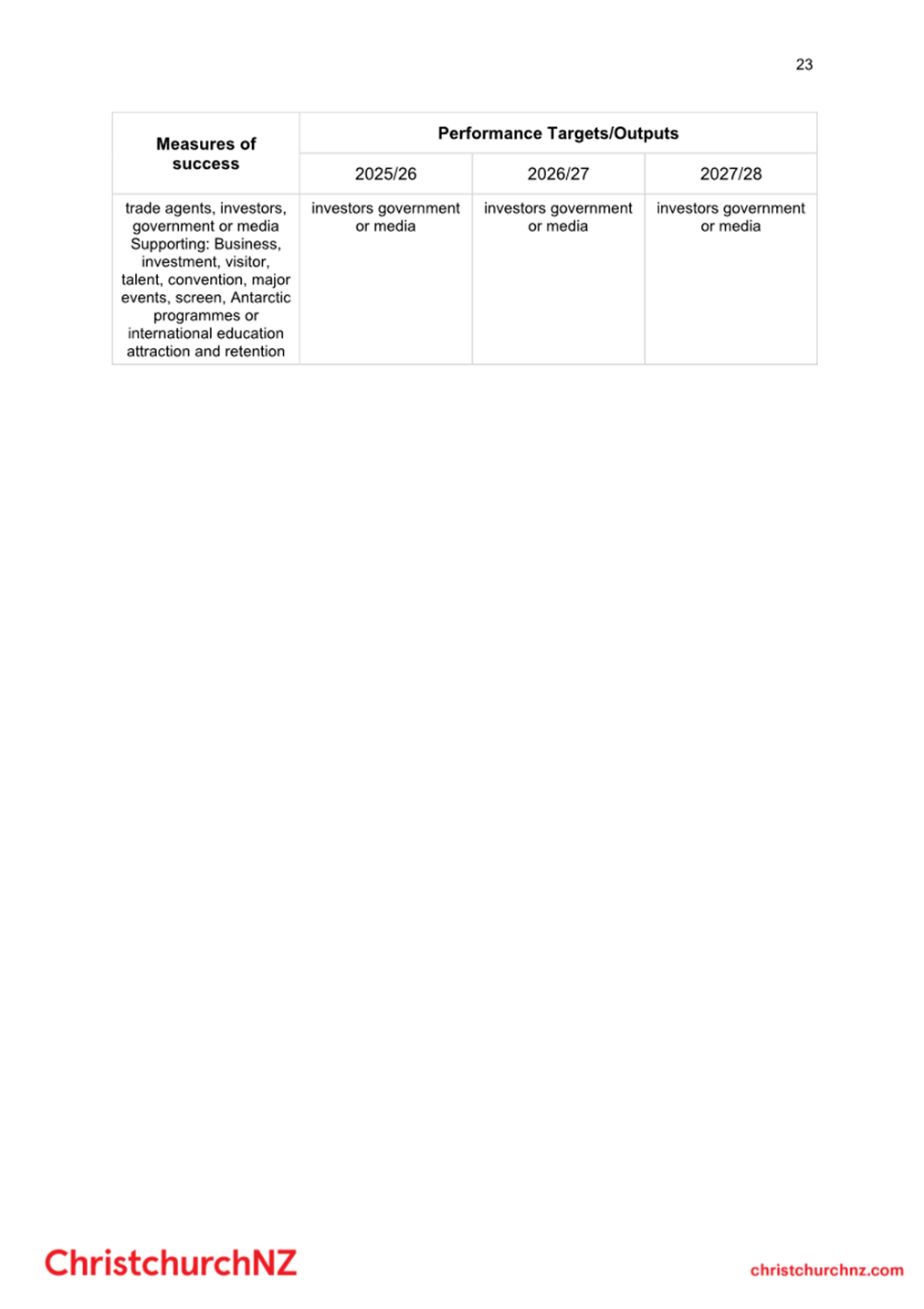 A screenshot of a computer

AI-generated content may be incorrect.