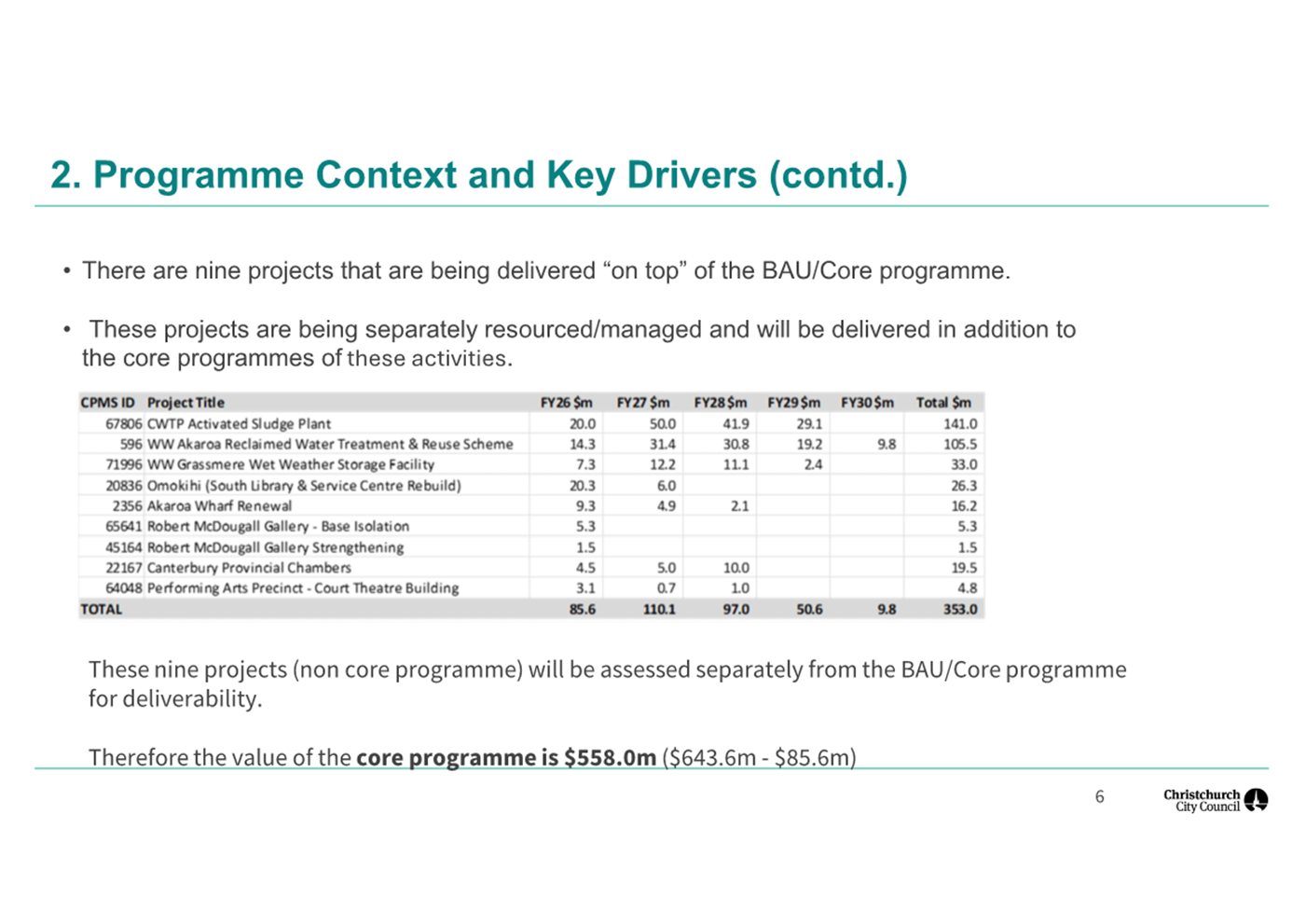 A screenshot of a computer program

AI-generated content may be incorrect.
