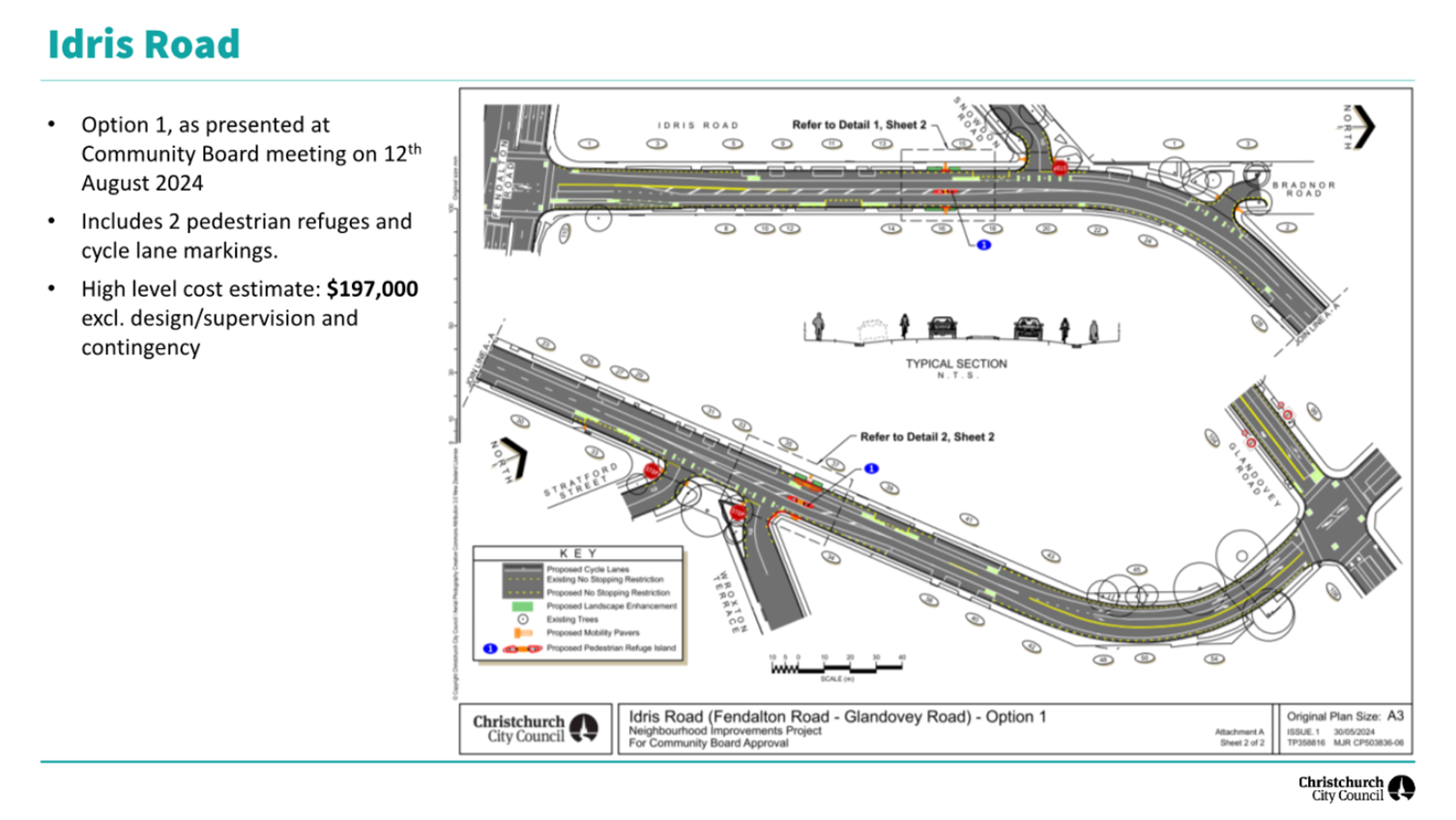 A map of a road with traffic lights

AI-generated content may be incorrect.