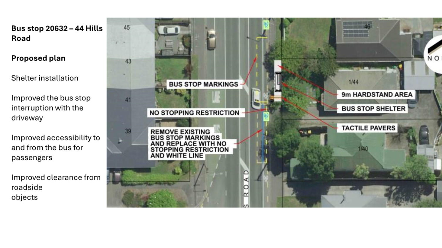 A bird's eye view of a road

AI-generated content may be incorrect.