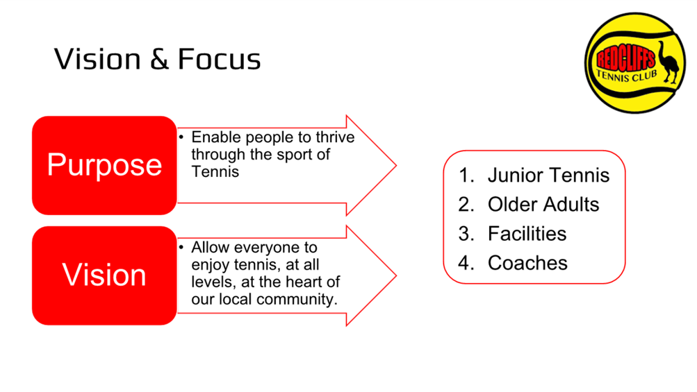 A diagram of tennis players

AI-generated content may be incorrect.