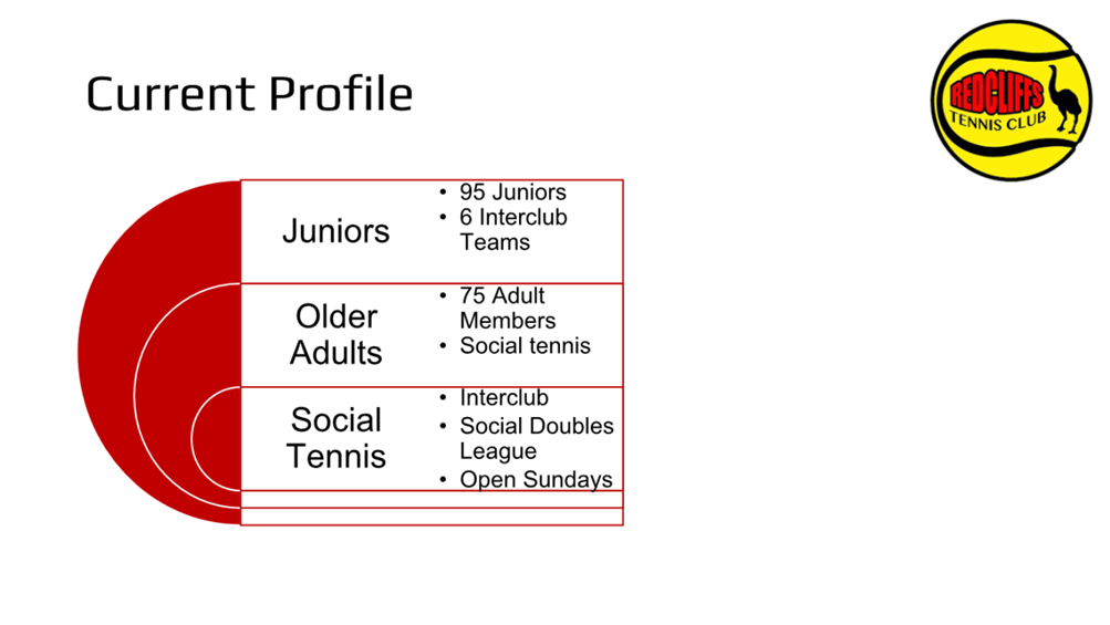 A screenshot of a tennis match

AI-generated content may be incorrect.