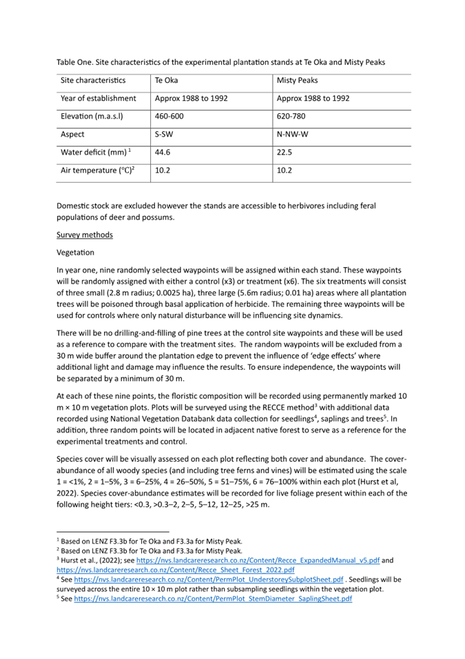 A document with text and numbers

AI-generated content may be incorrect.