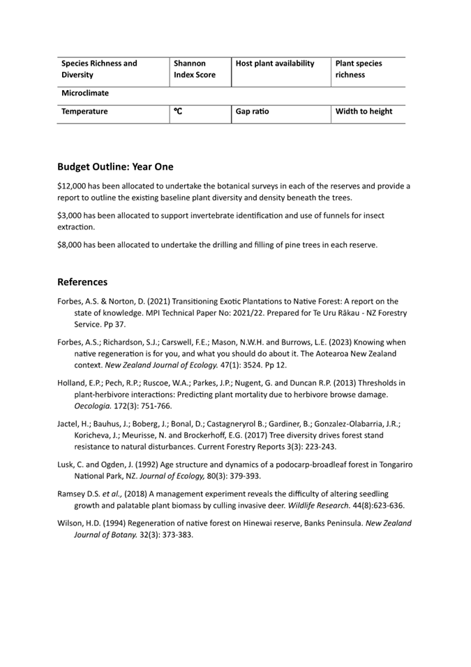 A document with text on it

AI-generated content may be incorrect.