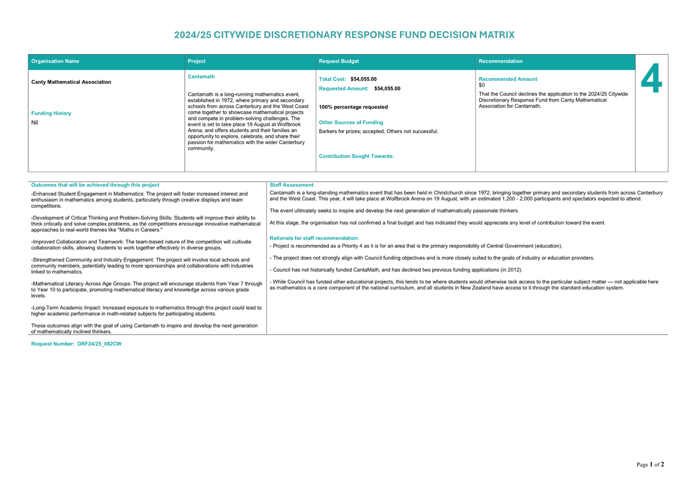 A screenshot of a document

AI-generated content may be incorrect.