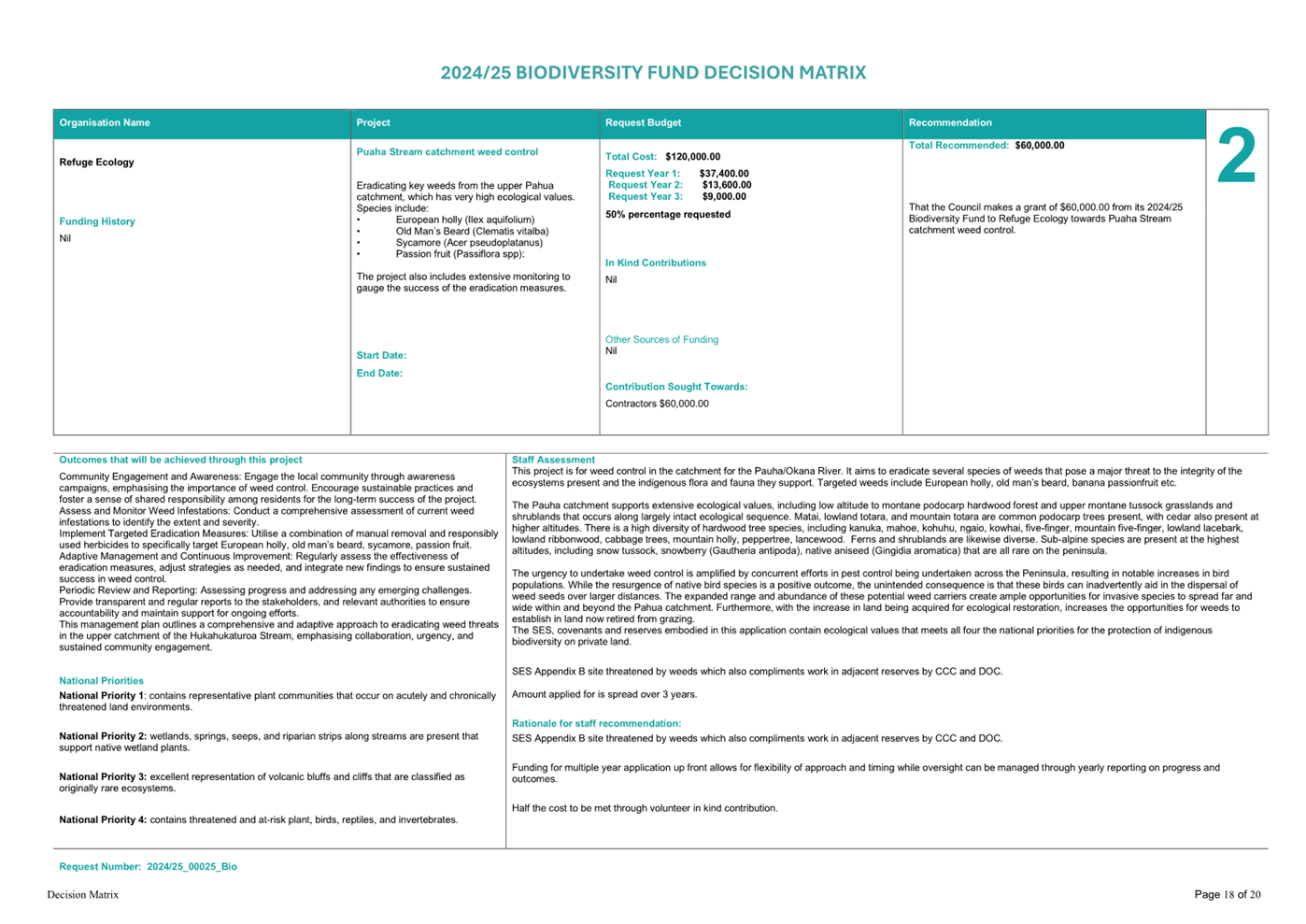 A close-up of a document

AI-generated content may be incorrect.