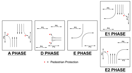 A diagram of electrical diagrams

AI-generated content may be incorrect.