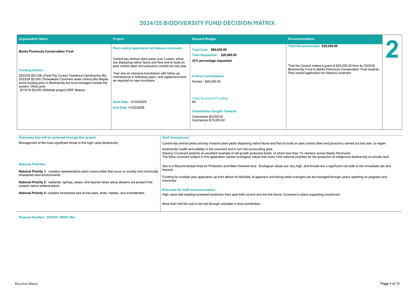 A white and blue rectangular box with text

AI-generated content may be incorrect.