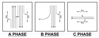 A diagram of a phase

AI-generated content may be incorrect.