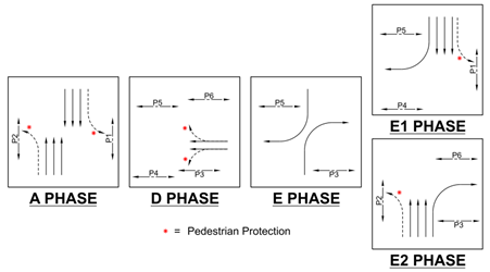 A diagram of electrical diagrams

AI-generated content may be incorrect.