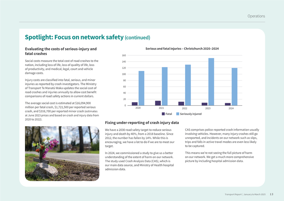 A close-up of a graph

AI-generated content may be incorrect.