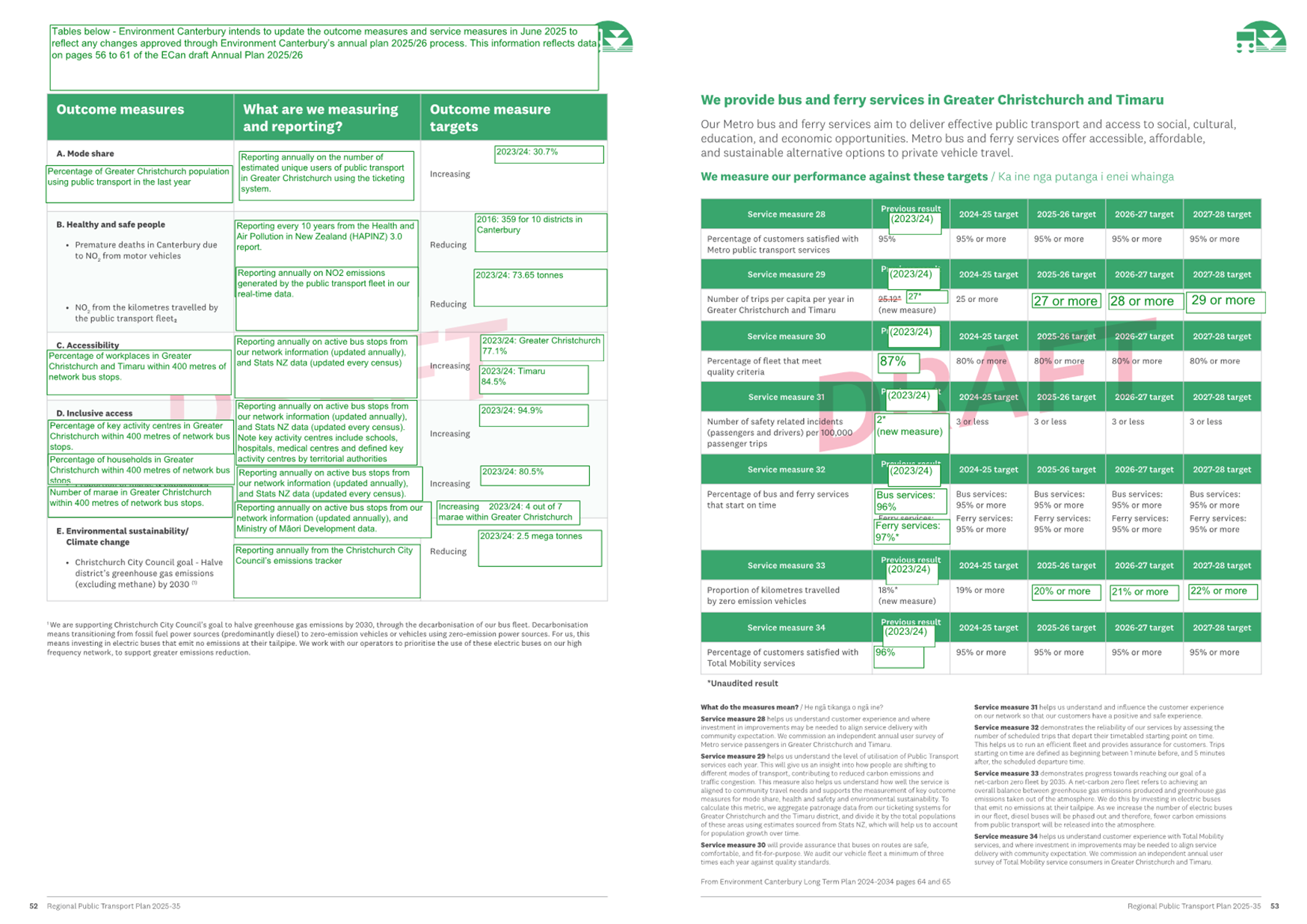 A close-up of a document

AI-generated content may be incorrect.