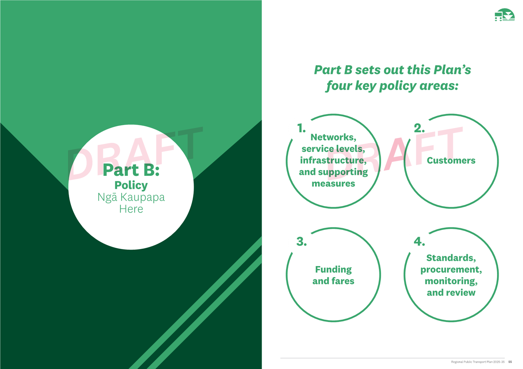 A green and white diagram

AI-generated content may be incorrect.