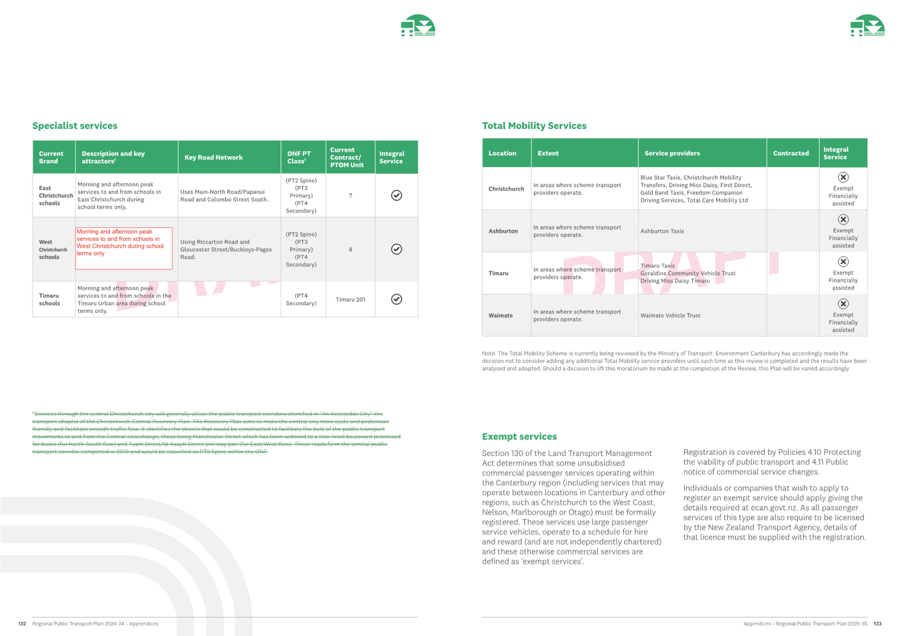 A screenshot of a document

AI-generated content may be incorrect.