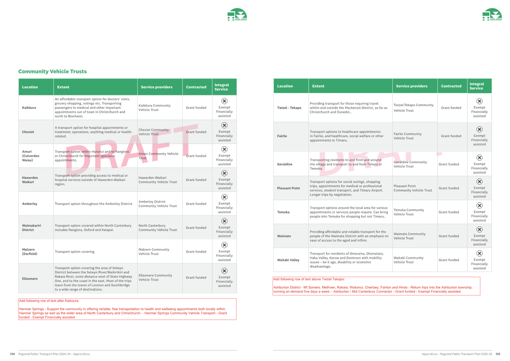 A screenshot of a document

AI-generated content may be incorrect.