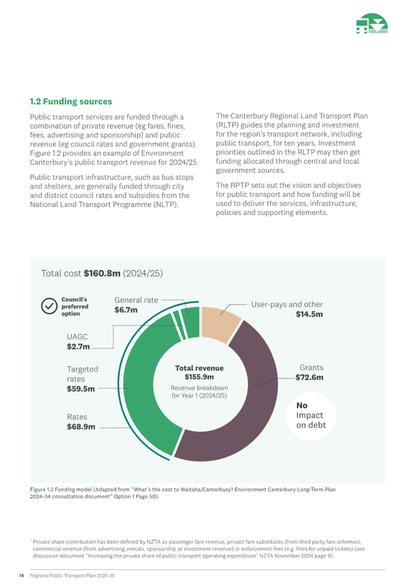 A close-up of a pie chart

AI-generated content may be incorrect.