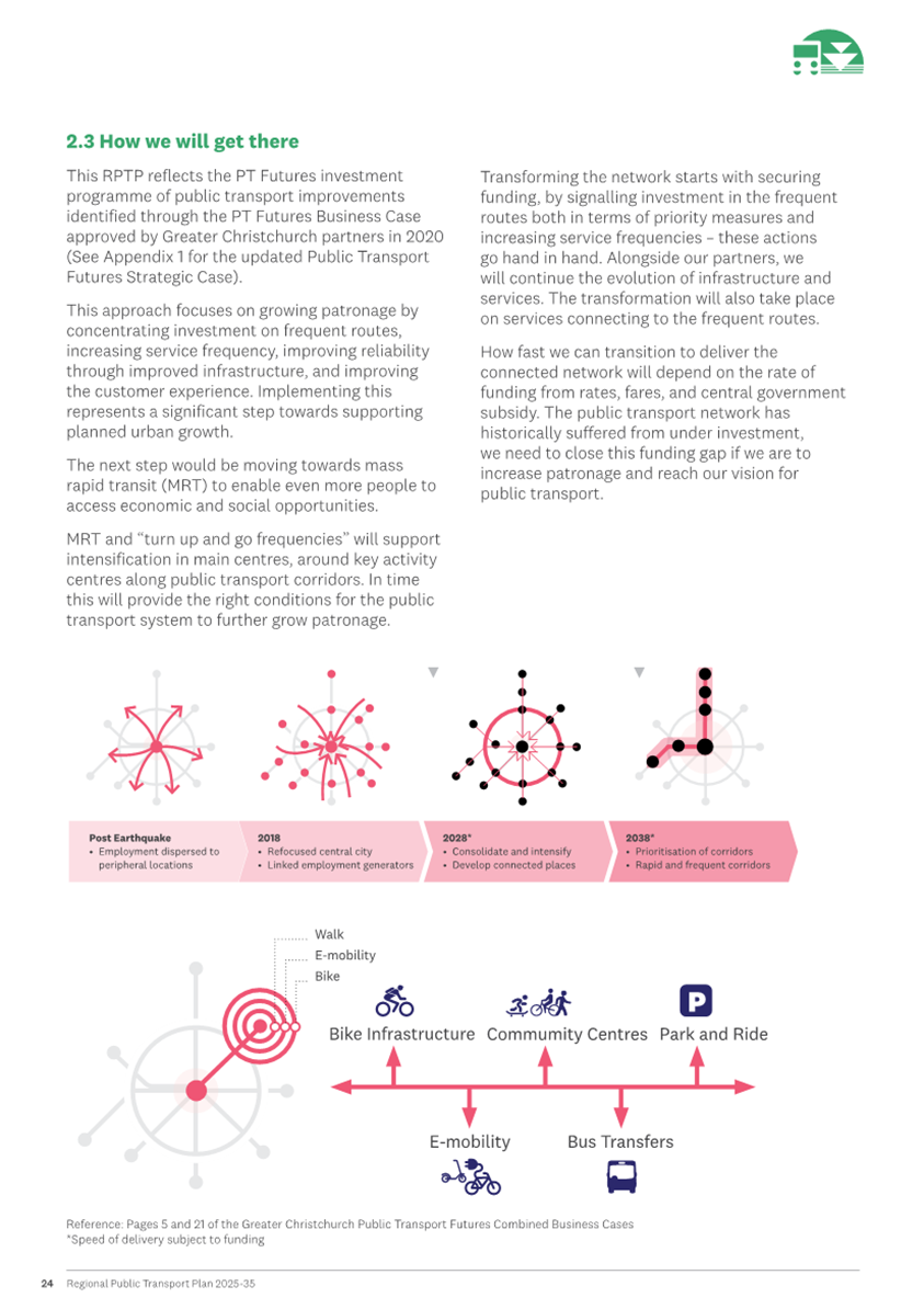 A close-up of a diagram

AI-generated content may be incorrect.