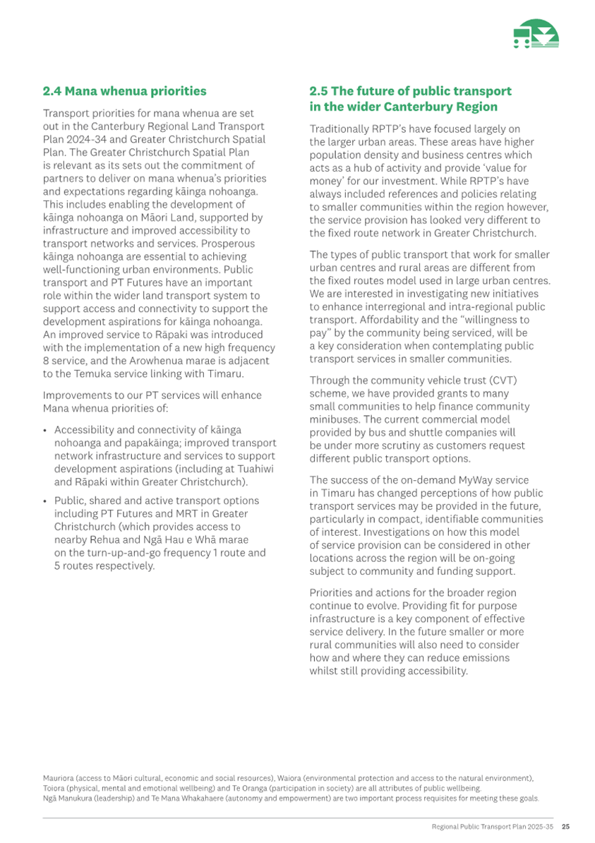 A page of a document

AI-generated content may be incorrect.