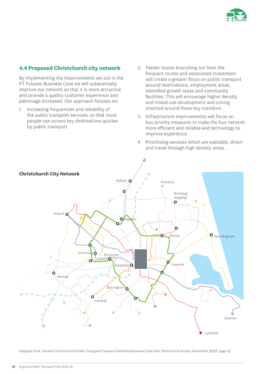 A map of a city network

AI-generated content may be incorrect.