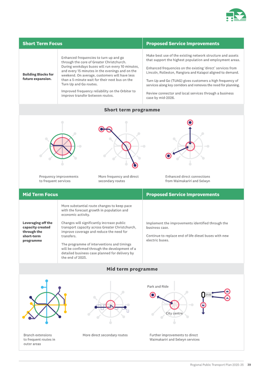A diagram of a diagram

AI-generated content may be incorrect.