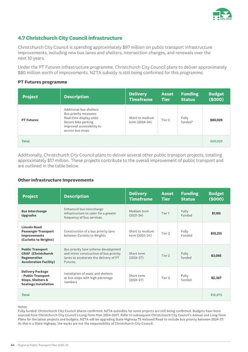 A green and white document

AI-generated content may be incorrect.
