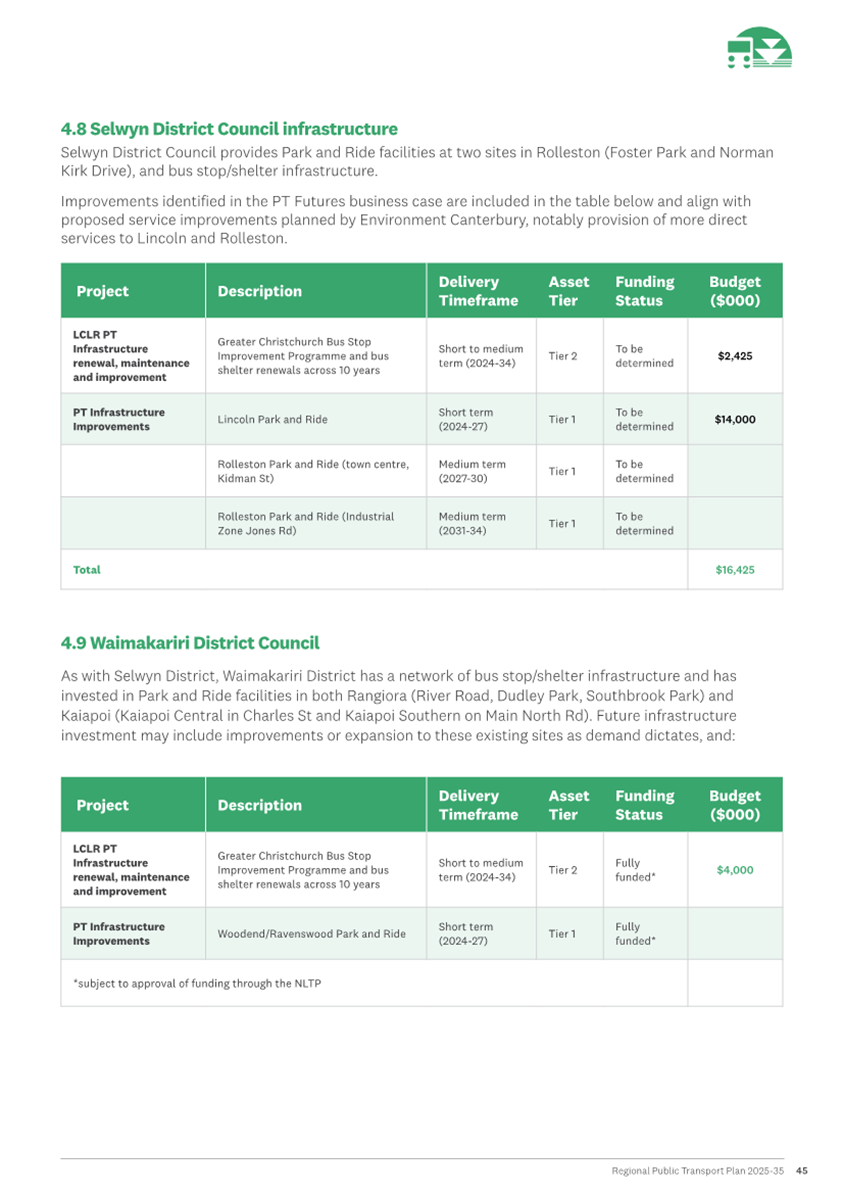 A green and white document with white text

AI-generated content may be incorrect.