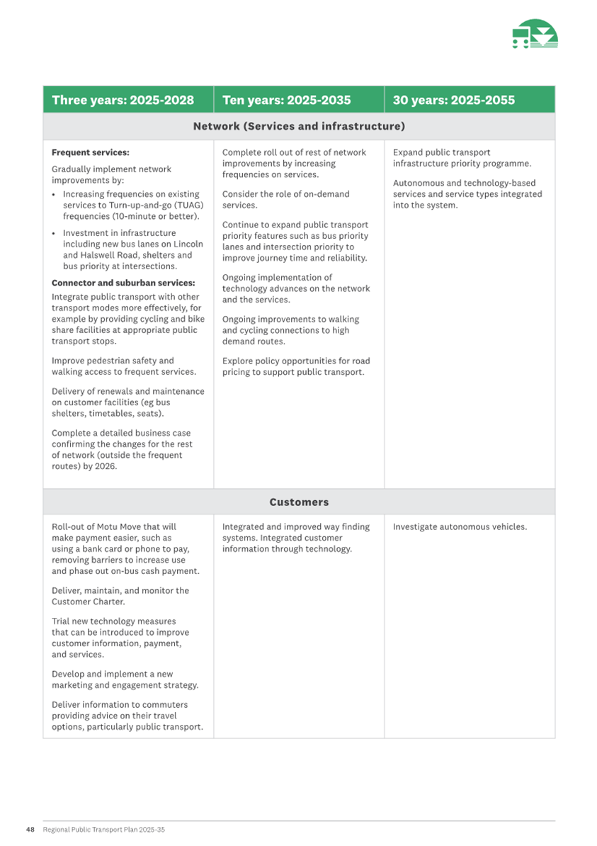A close-up of a document

AI-generated content may be incorrect.
