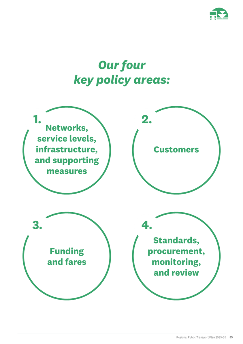 A diagram of a key policy

AI-generated content may be incorrect.
