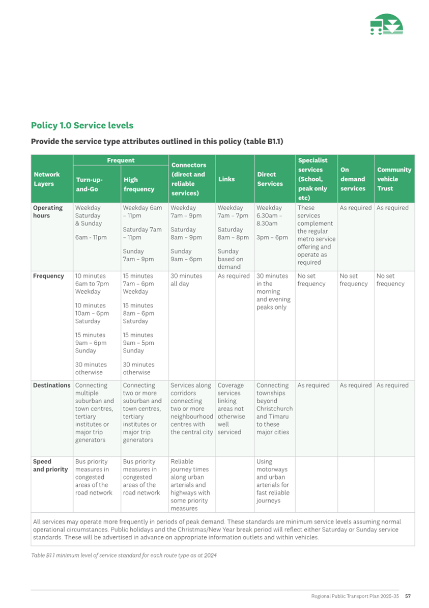 A green and white chart with white text

AI-generated content may be incorrect.