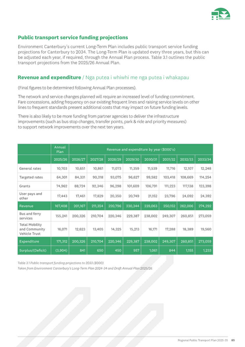A green and white document with text

AI-generated content may be incorrect.