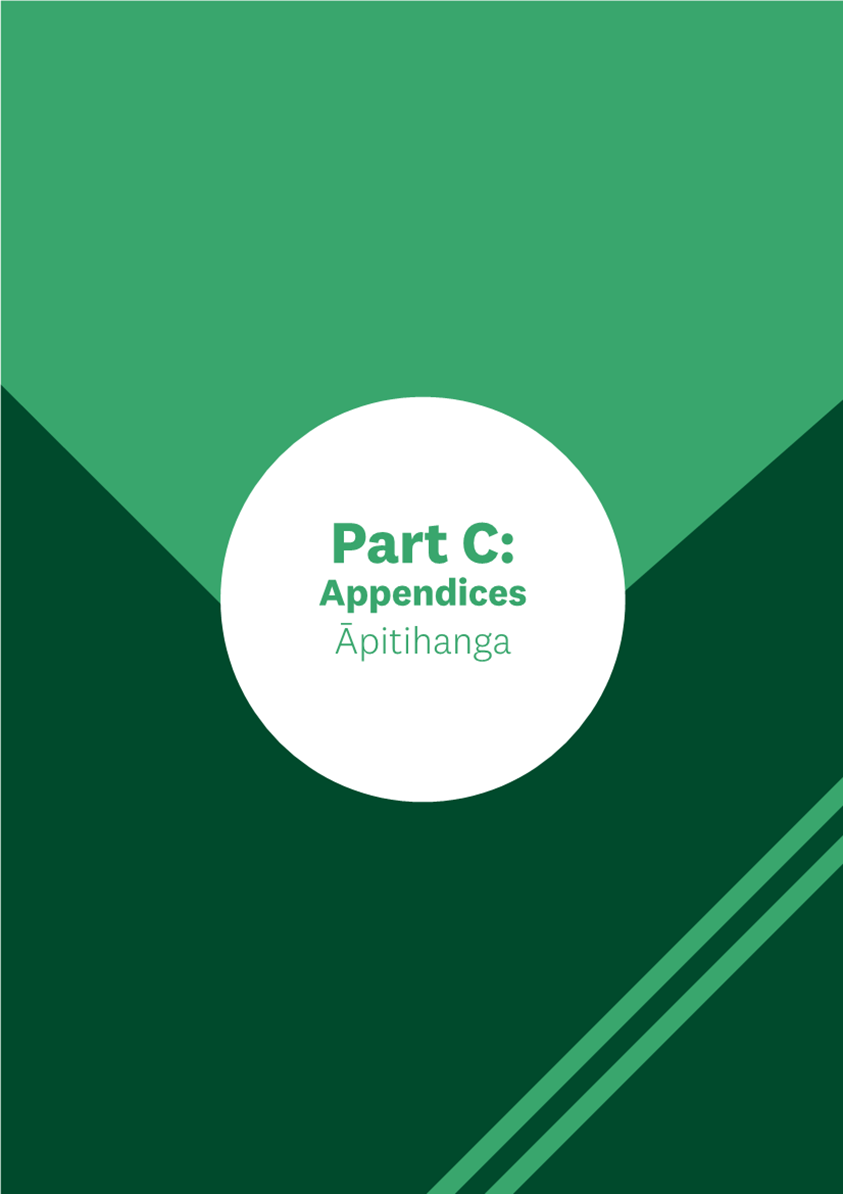 A green and white background with white circle and lines

AI-generated content may be incorrect.