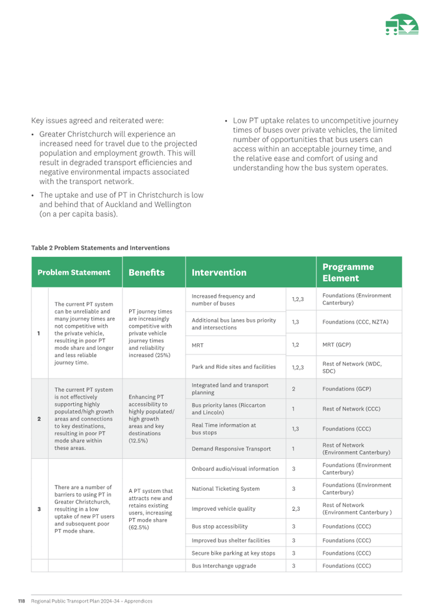A white and green document with text

AI-generated content may be incorrect.