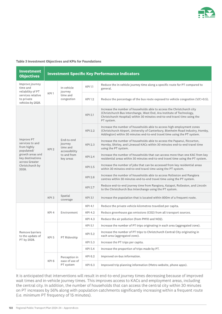 A white and green document with text

AI-generated content may be incorrect.
