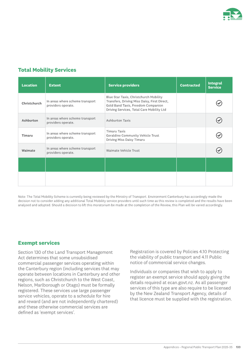A green and white website

AI-generated content may be incorrect.