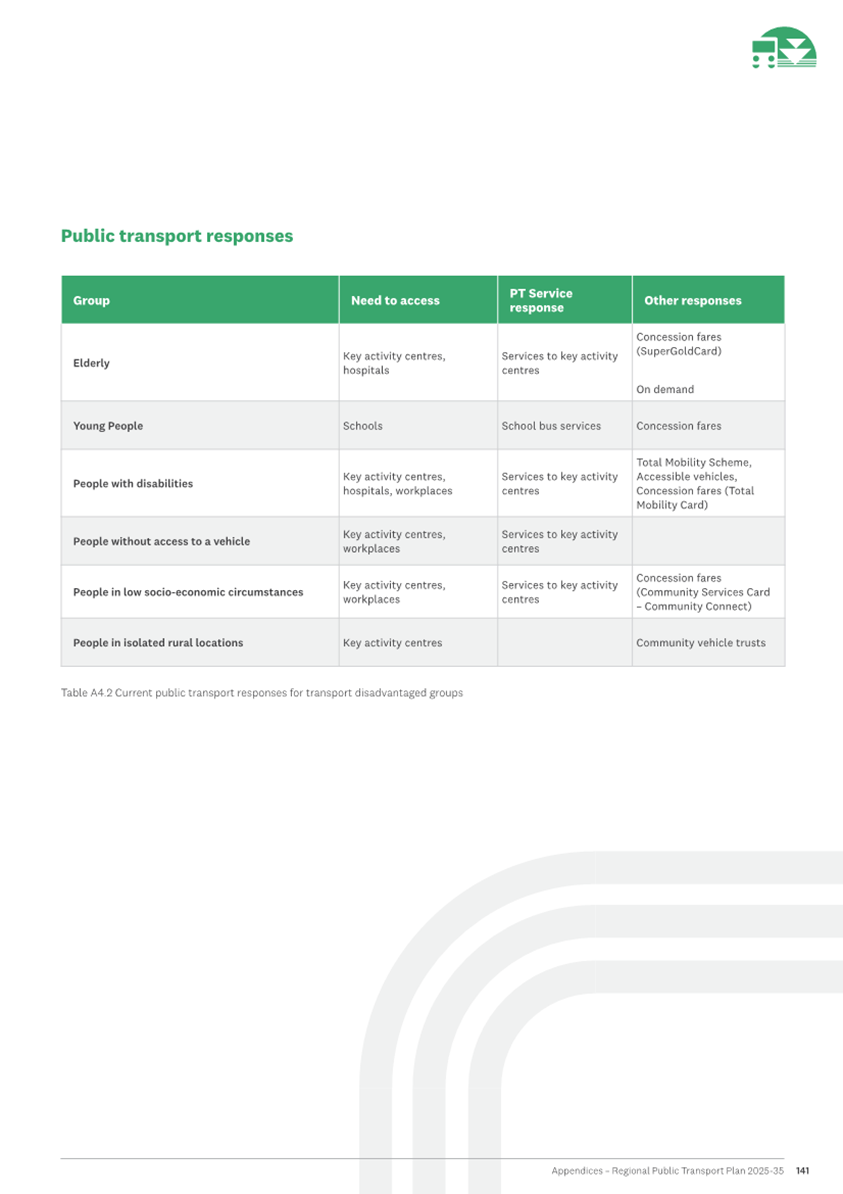 A screenshot of a document

AI-generated content may be incorrect.