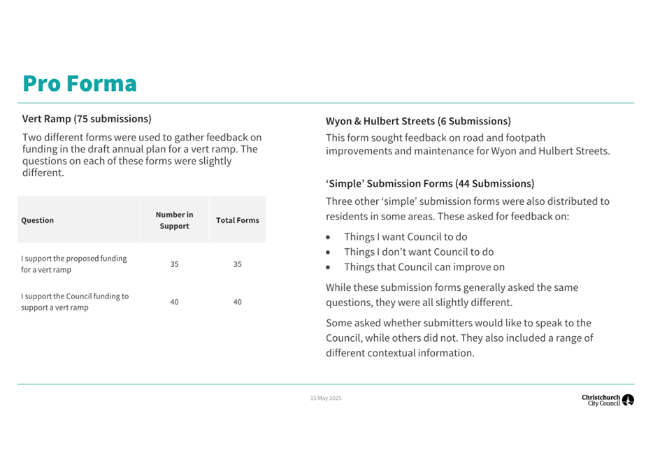 A screenshot of a document

AI-generated content may be incorrect.