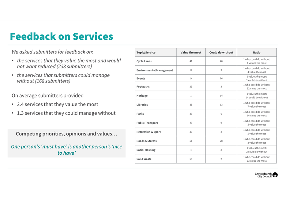A screenshot of a computer screen

AI-generated content may be incorrect.