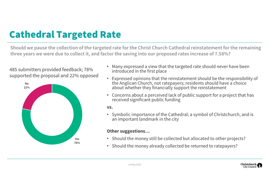A close-up of a chart

AI-generated content may be incorrect.