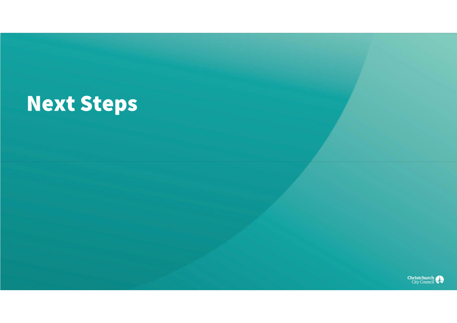 A blue and green background with white text

AI-generated content may be incorrect.