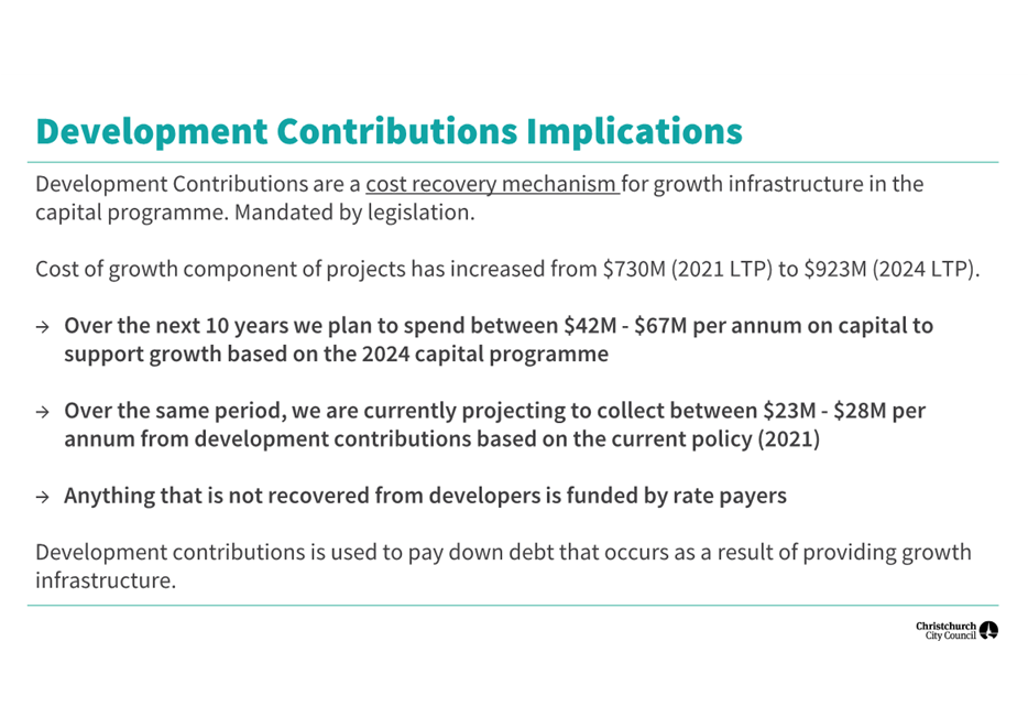 A white text with blue text

AI-generated content may be incorrect.