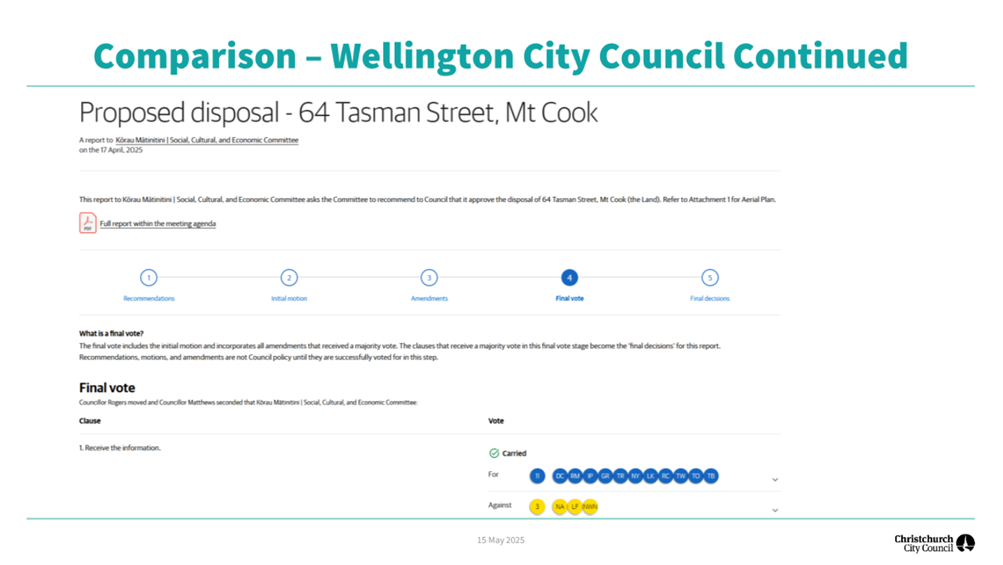 A screenshot of a computer

AI-generated content may be incorrect.