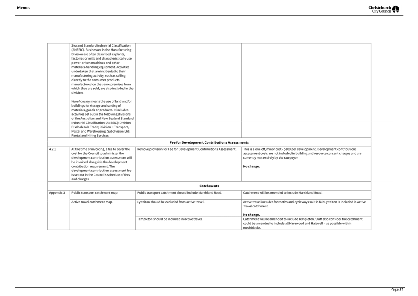 A white sheet of paper with text

AI-generated content may be incorrect.