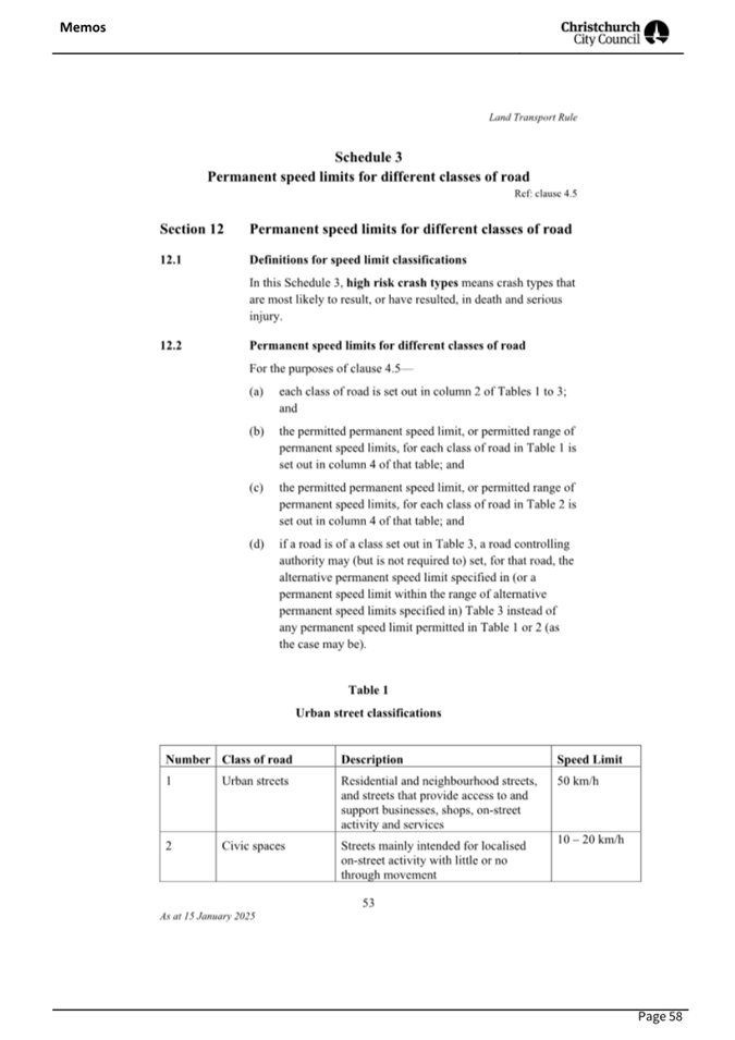 A paper with text on it

AI-generated content may be incorrect.