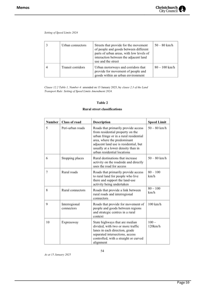 A table of information with text

AI-generated content may be incorrect.