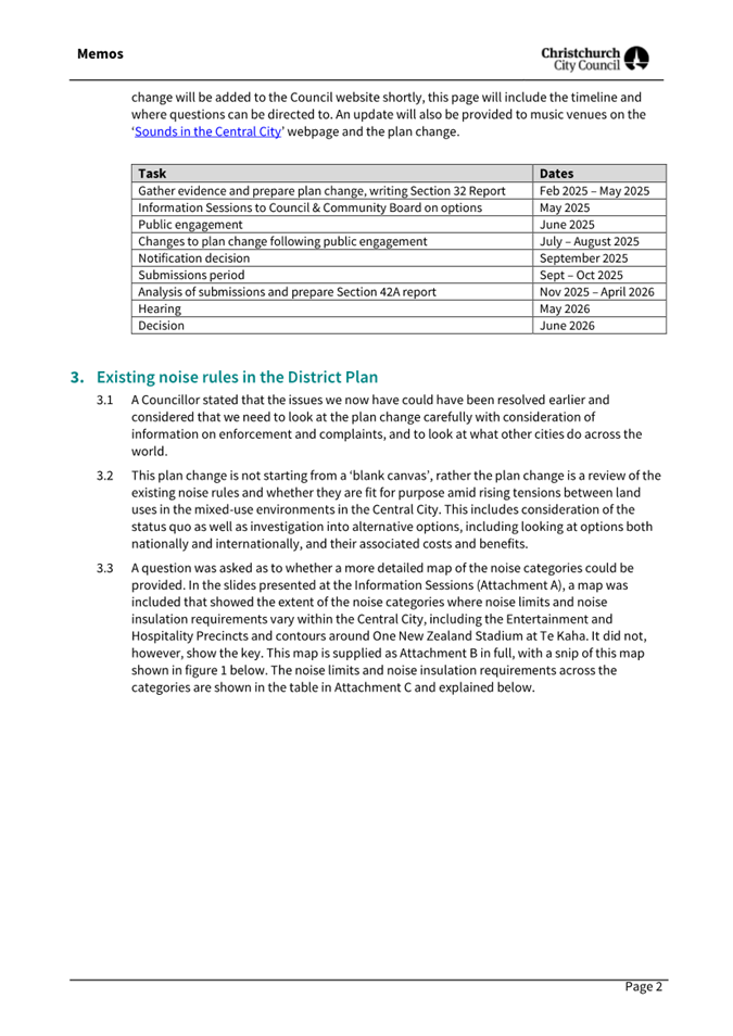 A document with text and images

AI-generated content may be incorrect.