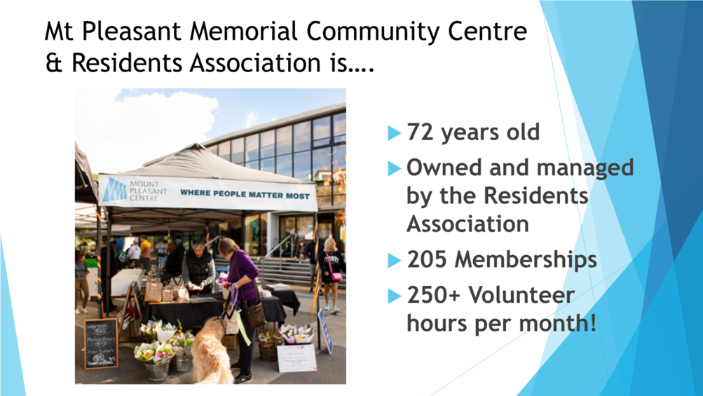 A group of people outside a building

AI-generated content may be incorrect.